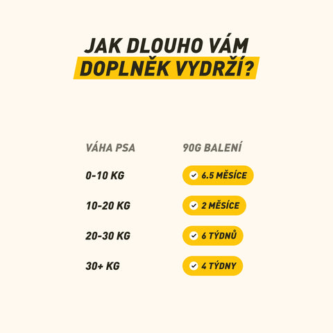 Imunovital Junior | Mix pro každodenní podporu imunity, zdravého růstu a silné obranyschopnosti štěňat