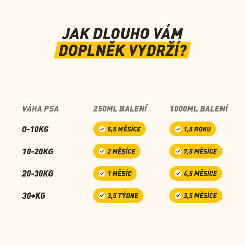Konopak | Hanföl